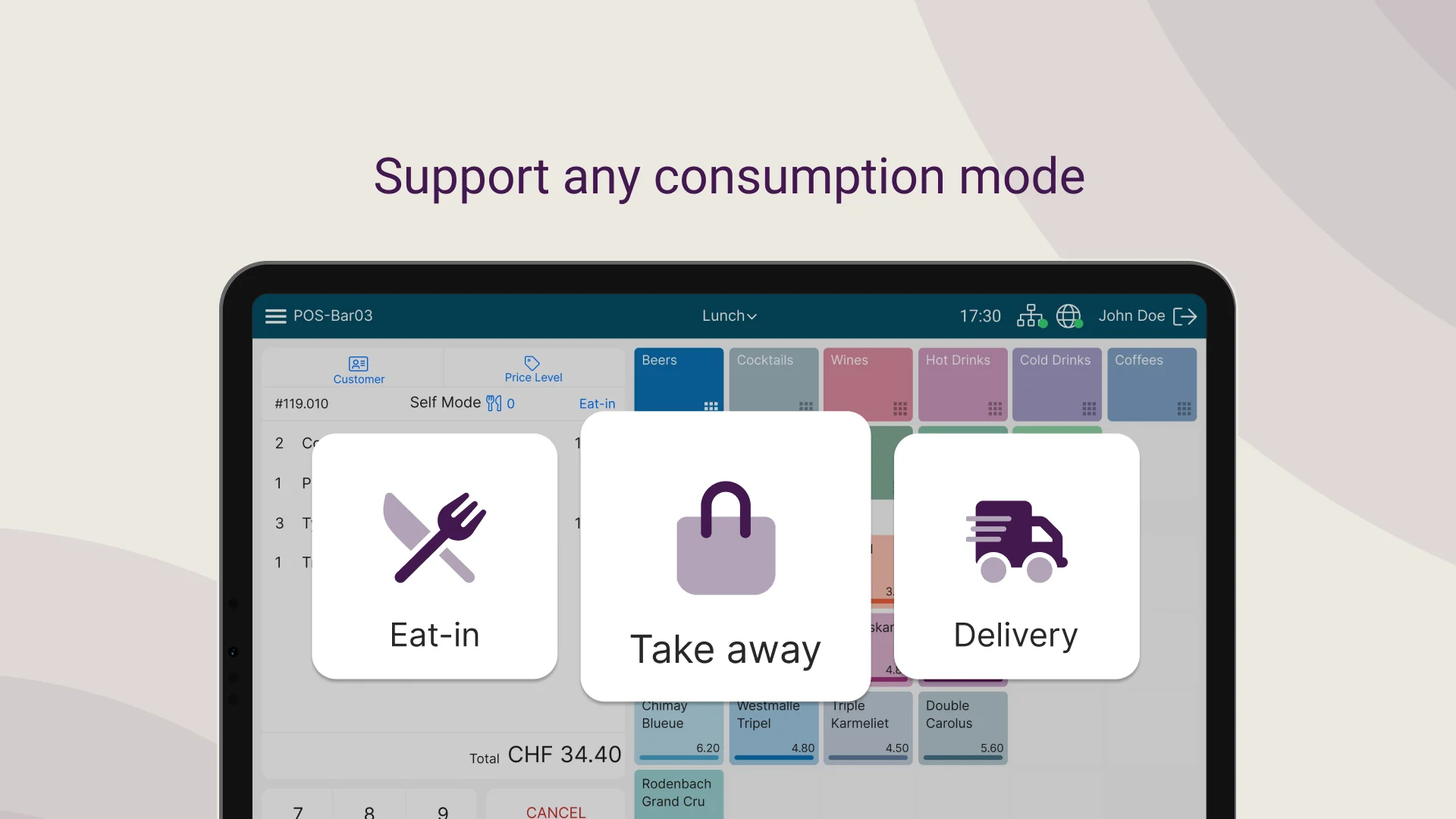 Support any consumption mode